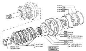 Kit disc frana 5159756